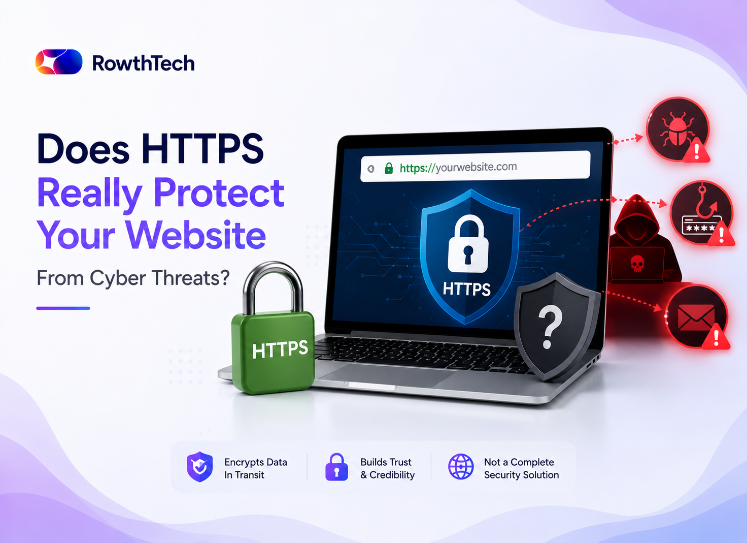 Does HTTPS Really Protect Your Website from Cyber Threats? What Every Business Should Know