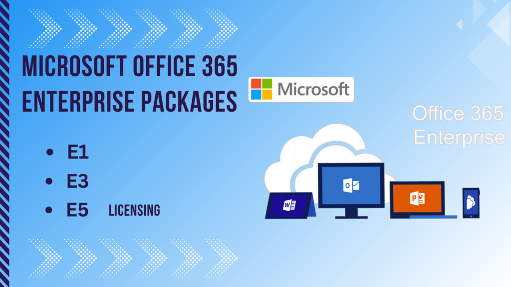 Microsoft 365 Enterprise E1 E2 E3 Plans Price Guide 2026