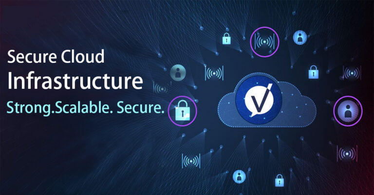 Cloud Infrastructure Setup India | Buy Expert Radiant Plans