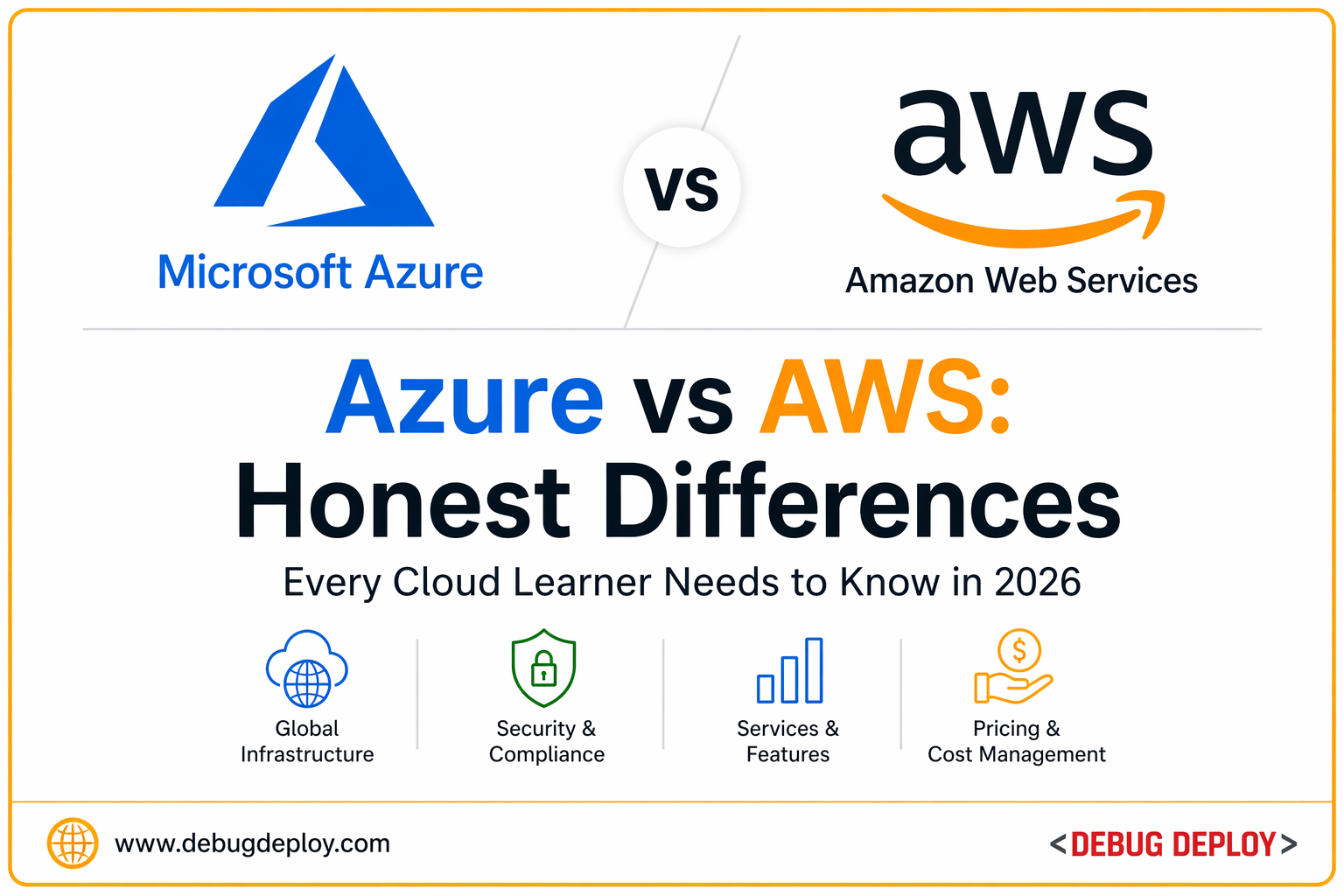 Azure vs AWS: Honest Differences Every Cloud Learner Needs to Know in 2026 - AI | TRAININGS | CLOUD | DEVELOPMENT