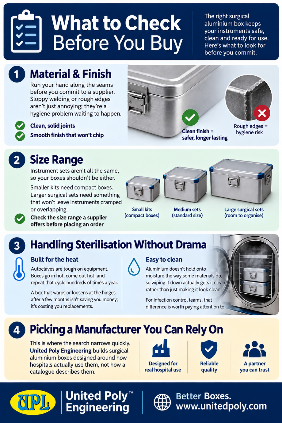 What to Check Before You Buy - JustPaste.it