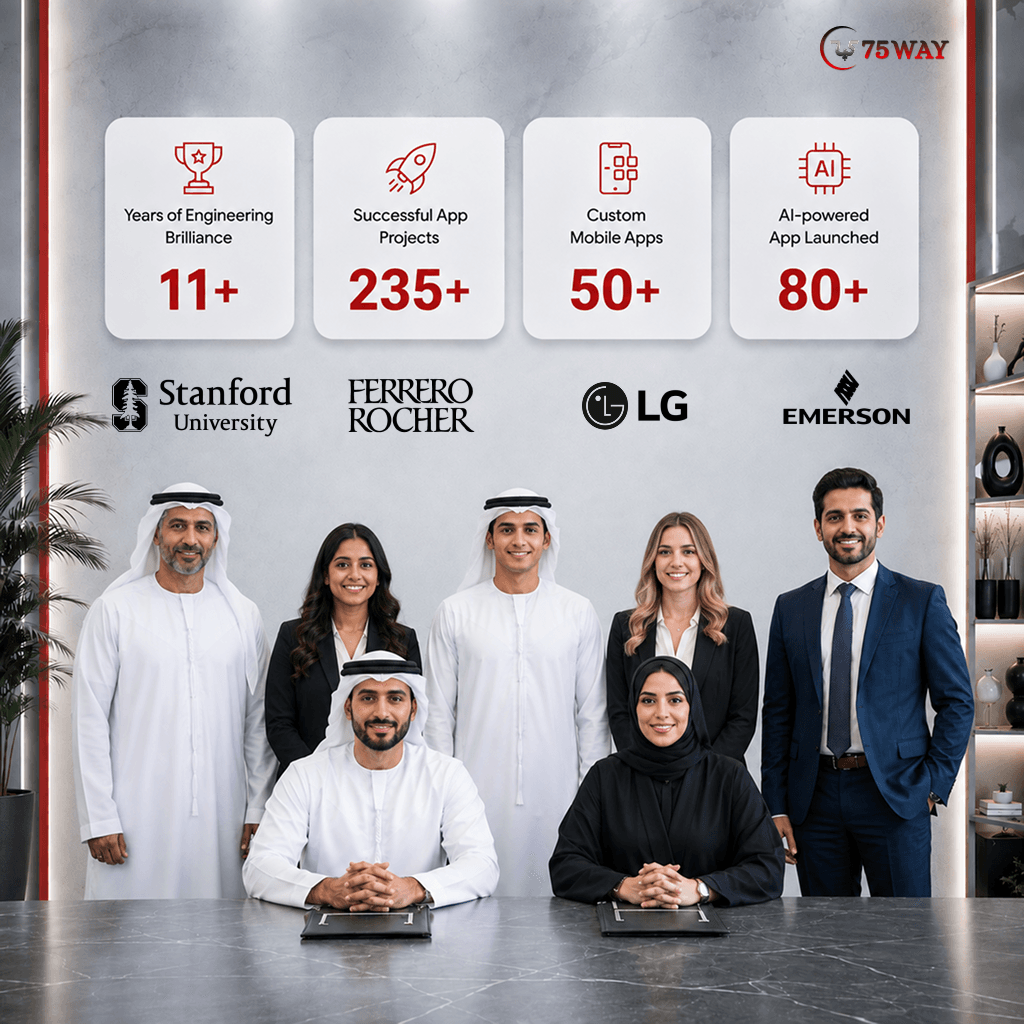 No.1 Mobile App Development Company Dubai UAE | 75way