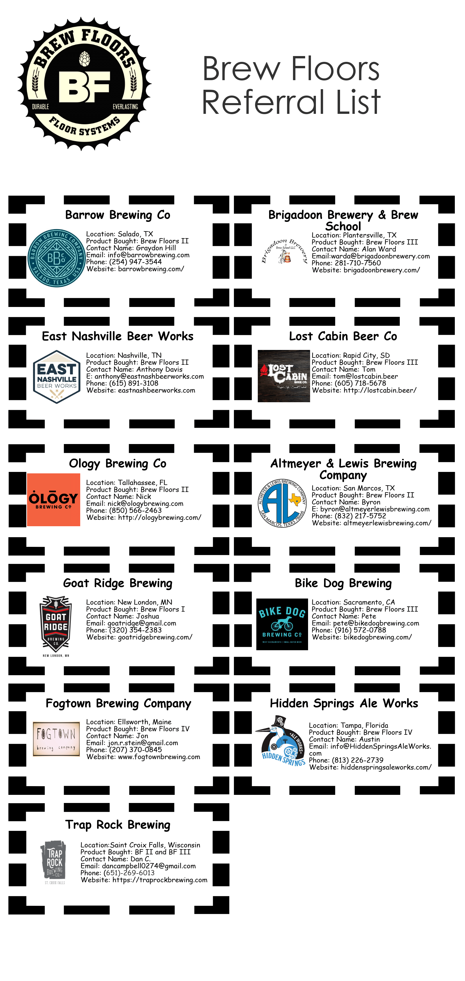 Brew Floors Referral List | Brewery & Winery Epoxy Flooring