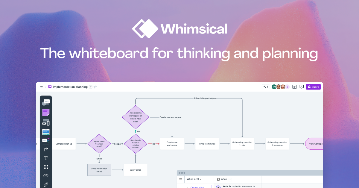 The Visual Workspace | Whimsical