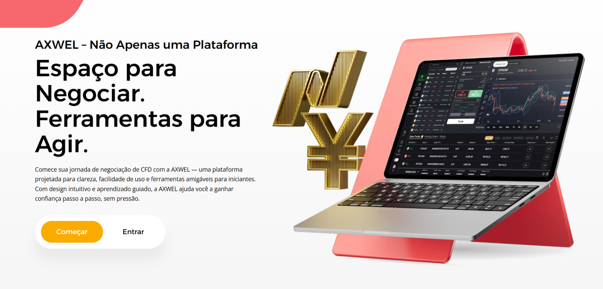 Axwel Brasil 2026: Avaliação, Taxas e Condições de Trading
