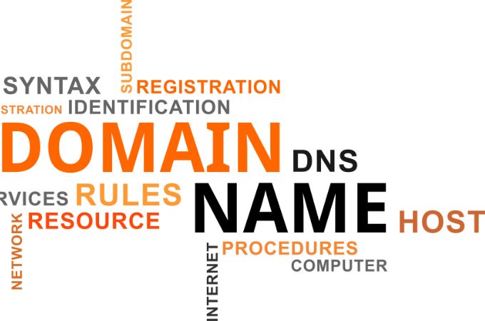 Domain Name Dispute Resolution & IP Brand Protection Malaysia | IP SENSE