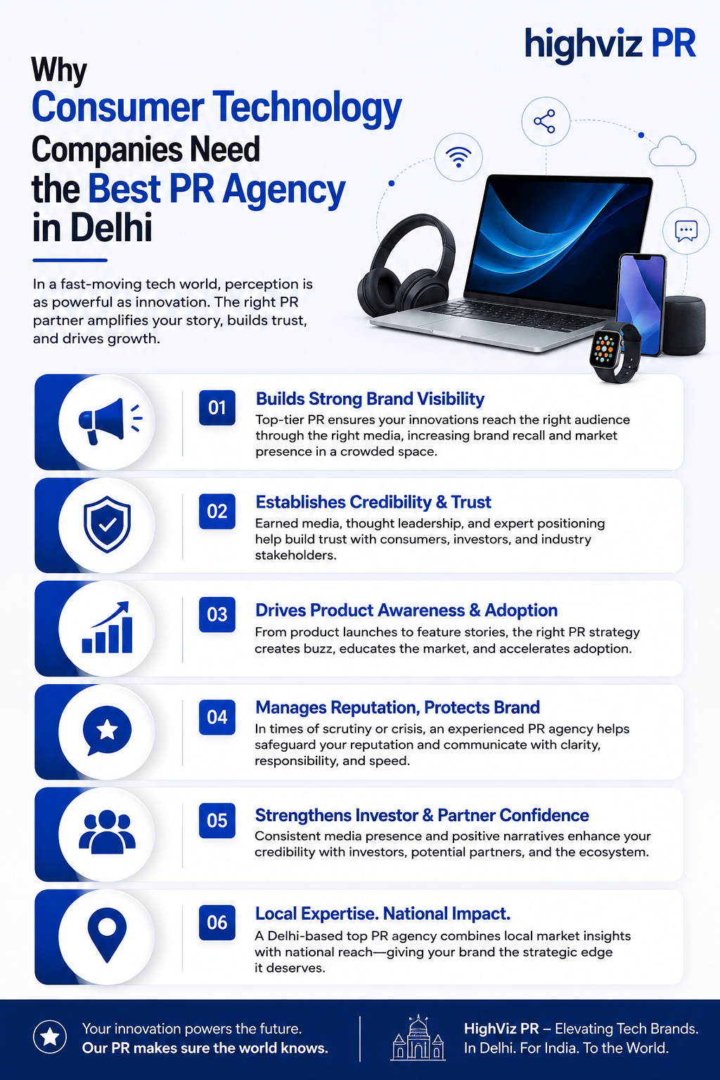 Why Consumer Technology Companies Need the Best PR Agency in Delhi
