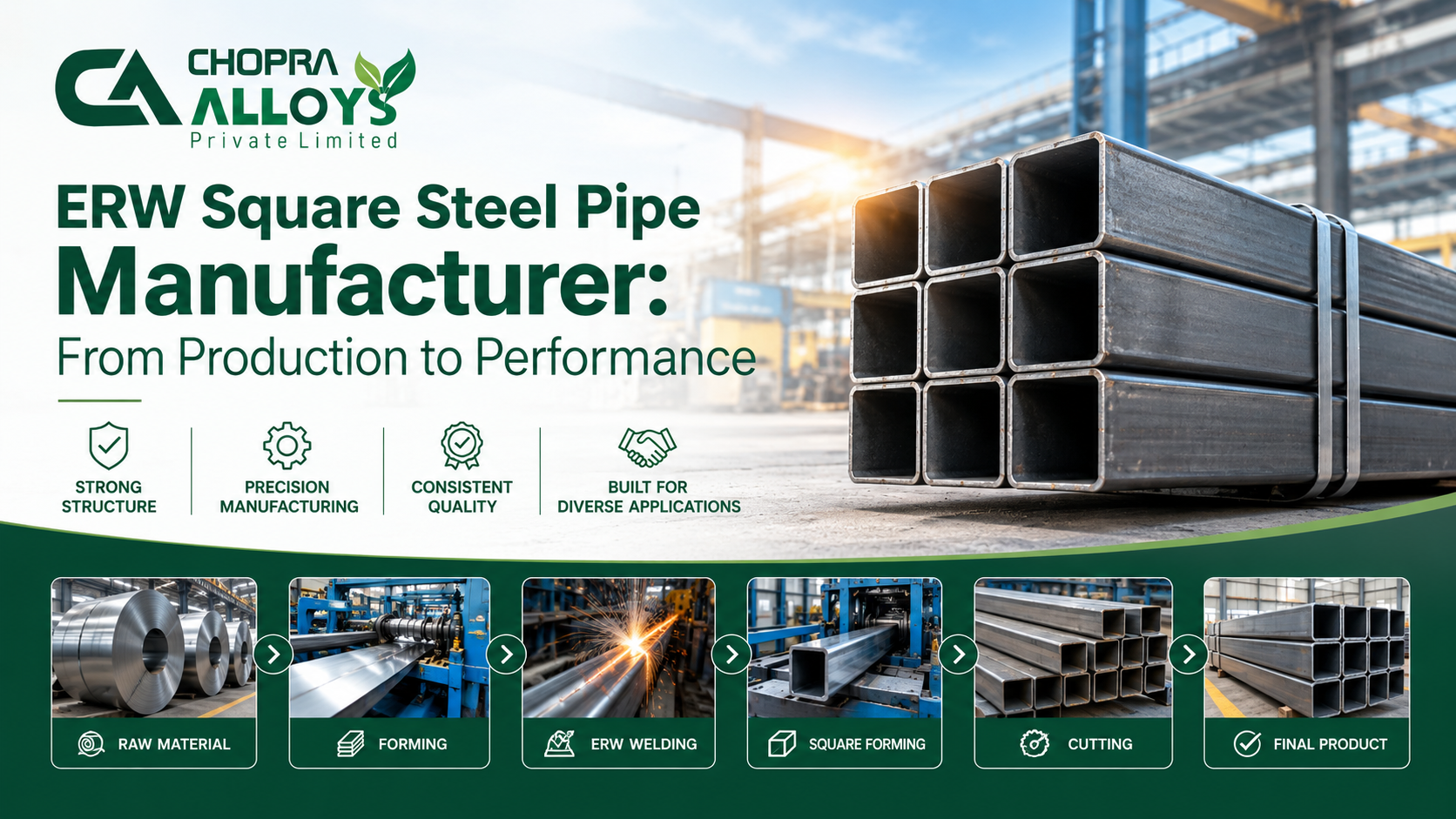 ERW Square Steel Pipe Manufacturer: From Production to Performance