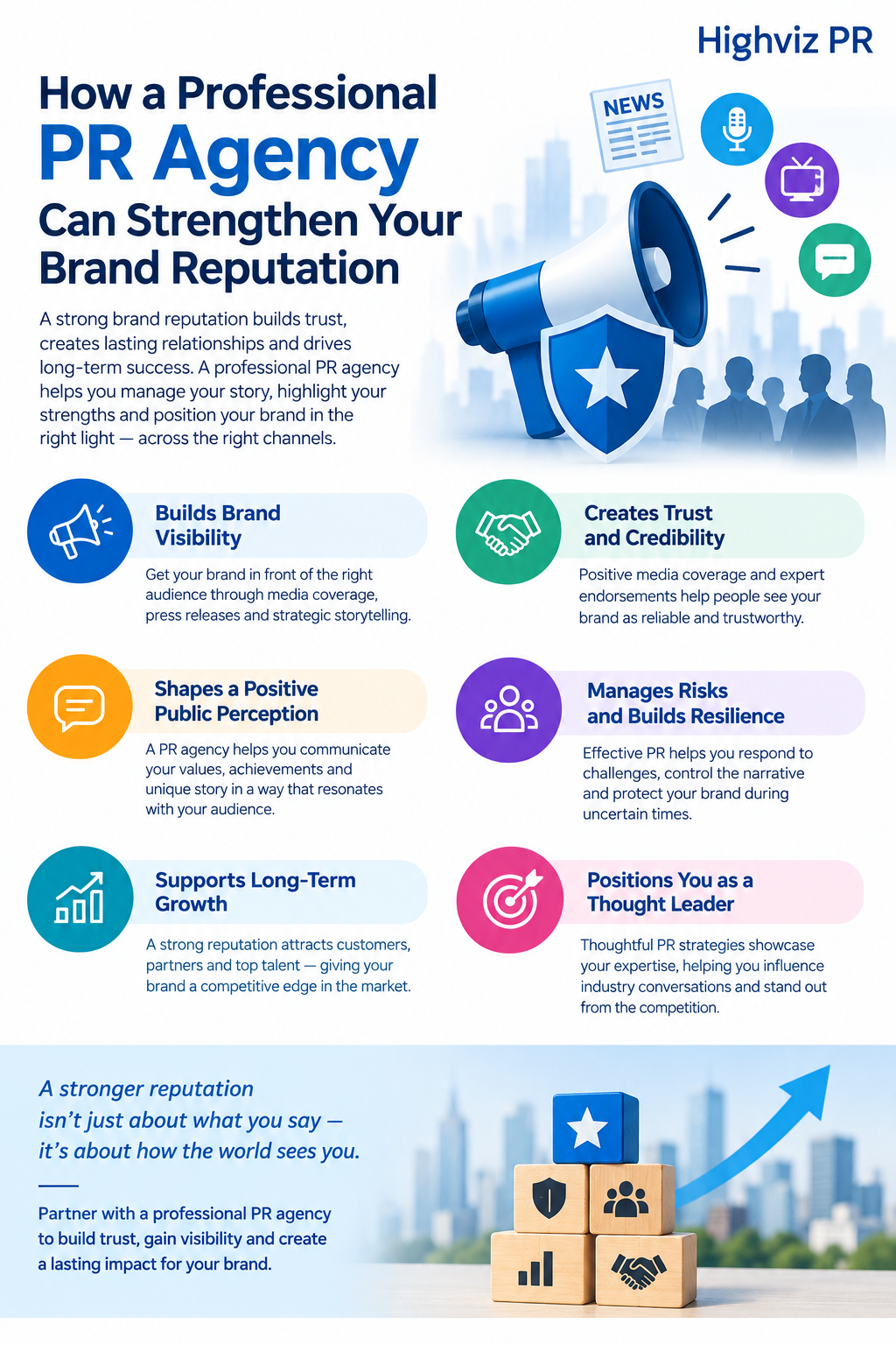 How a Professional PR Agency Can Strengthen Your Brand Reputation