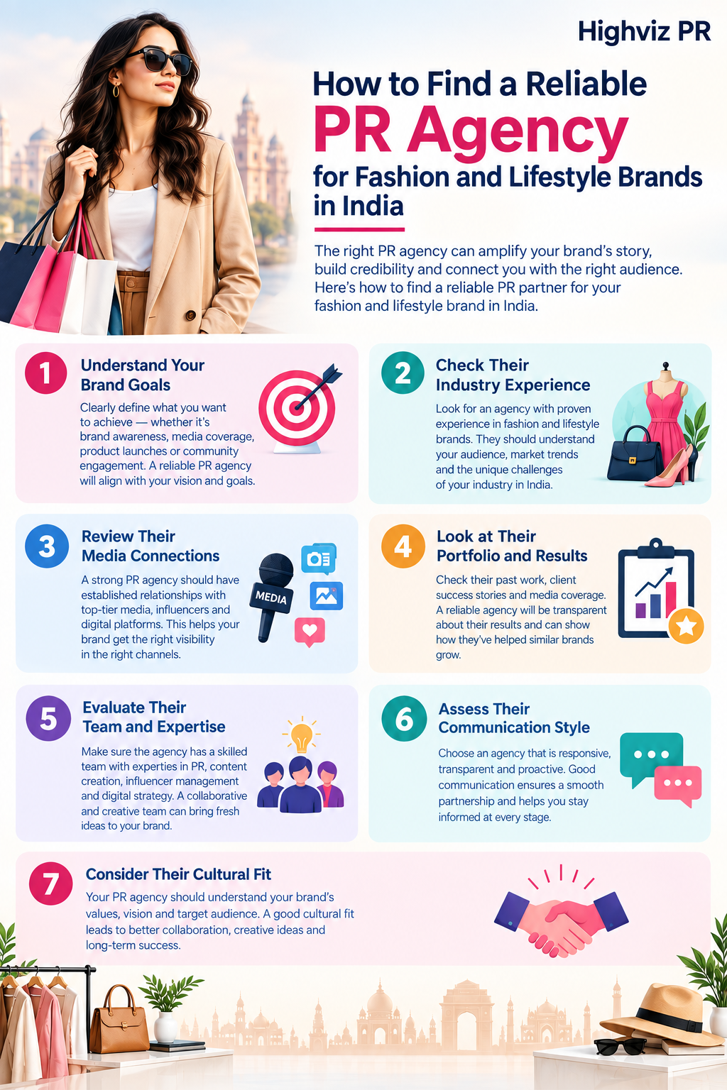 How to Find a Reliable PR Agency for Fashion and Lifestyle Brands in India